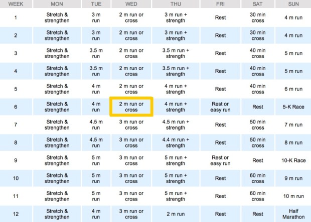 Week 6 - Wednesday: 2 mile run or cross