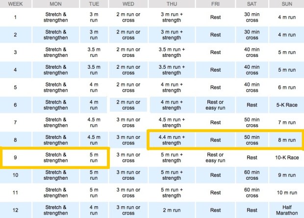 HMT: Days 18, 19, 20, 21, 22, & 23