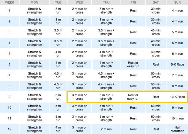 HMT: Days 24, 25, 26, 27 & 28