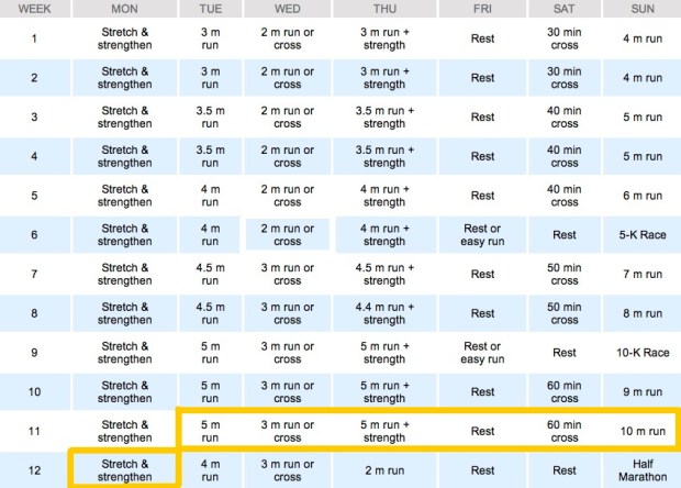 HMT: Days 30, 31, 32, 33, 34, 35 & 36