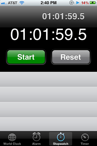 Hit start and work for an hour